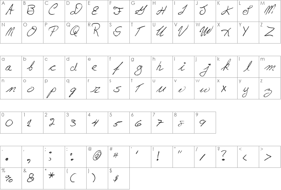 Lloyd font character map preview