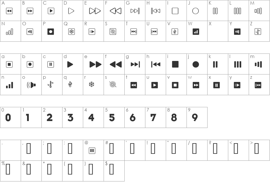 LL_Record font character map preview