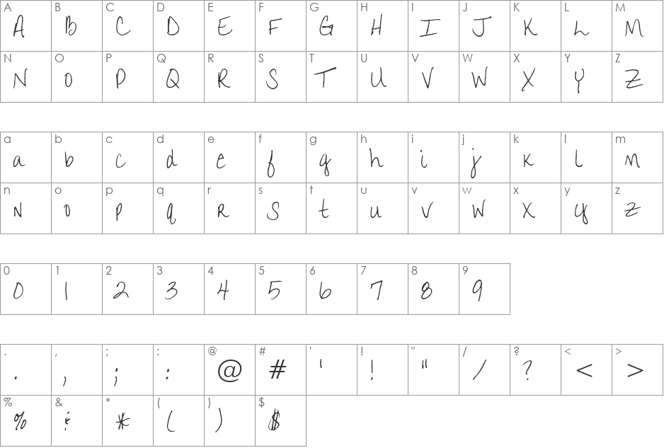 Aundee BTN font character map preview