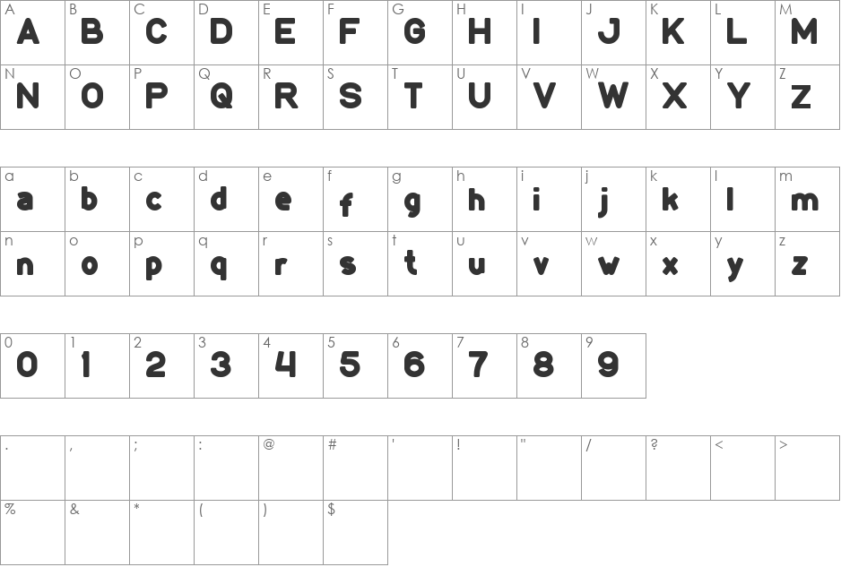 LMAO font character map preview