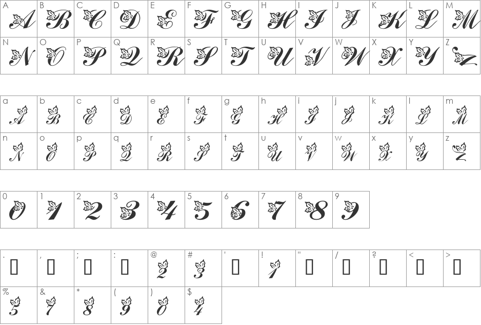 LMS Holly Jolly Christmas font character map preview