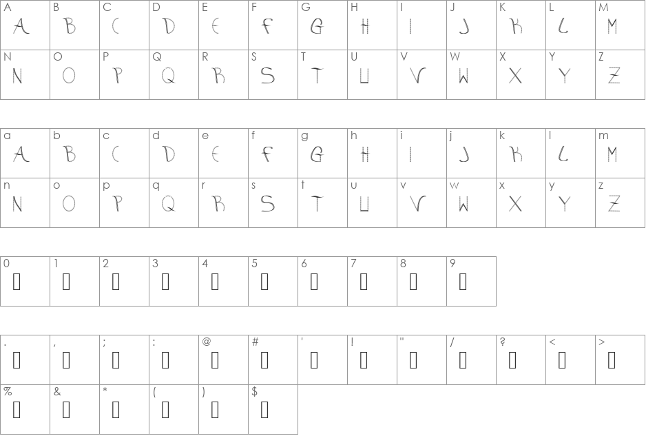 aura font character map preview