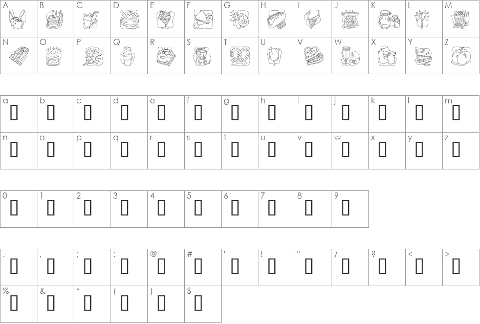 LMS Junk Food Junky font character map preview