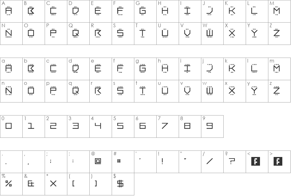 LNR Phonetic Alphabet font character map preview