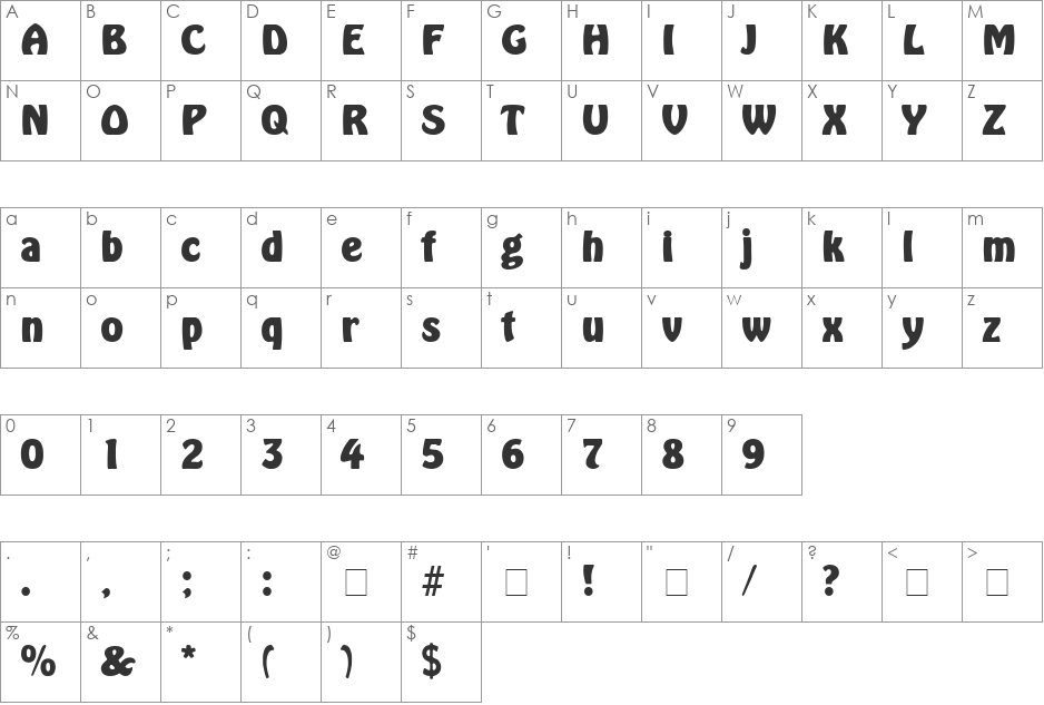 Loblolly Display SSi font character map preview