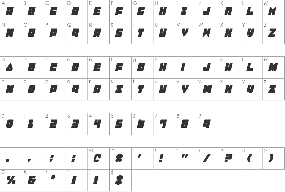 Lobo Tommy CondItalic font character map preview