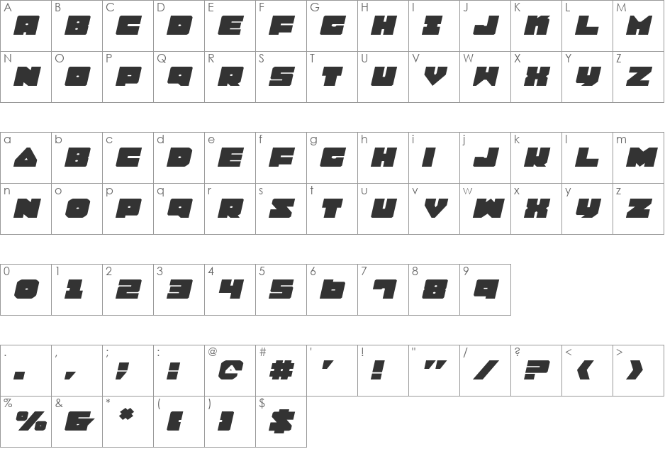 Lobo Tommy ExpExpItalic font character map preview