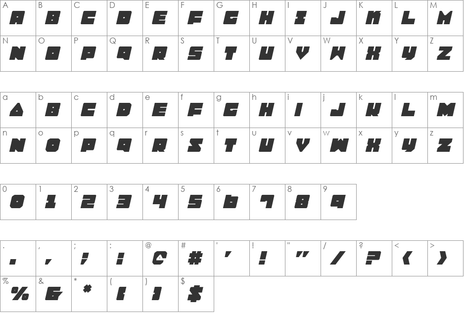 Lobo Tommy Italic font character map preview