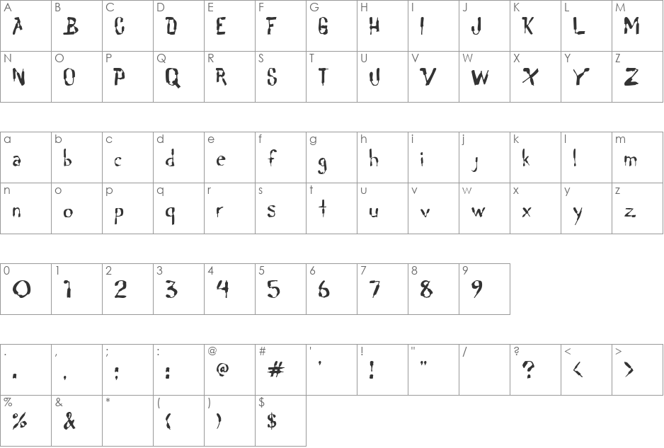 Lochen font character map preview