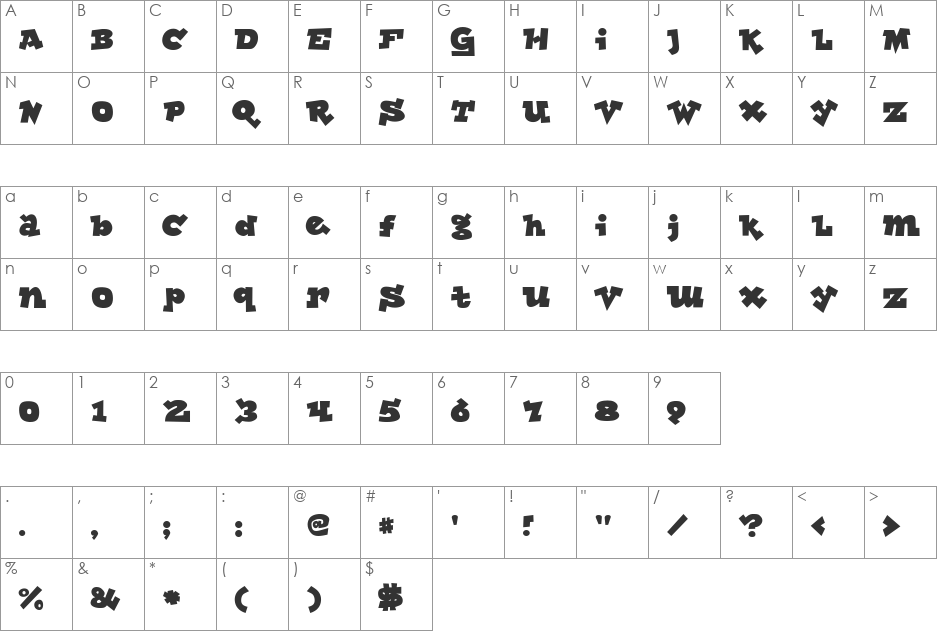 Lockergnome font character map preview