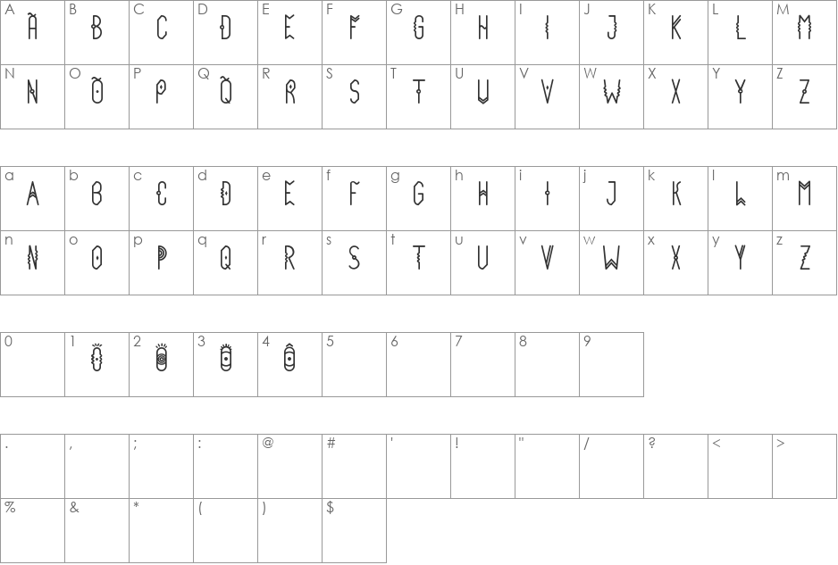 loco font character map preview