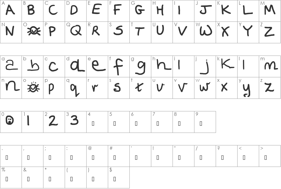 logie award goes too font character map preview