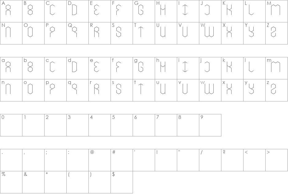 lois Cesarano font character map preview