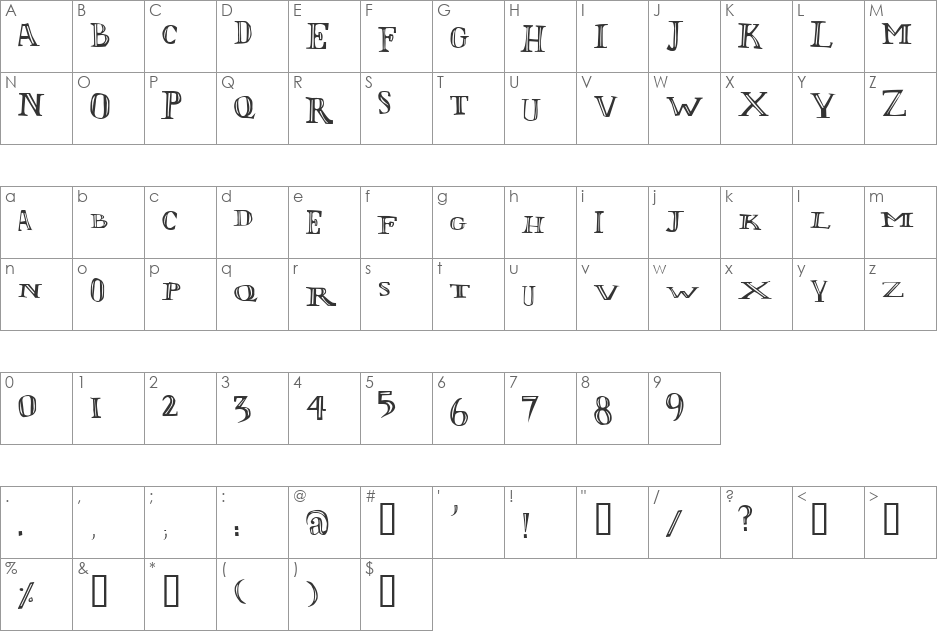 LOlivier font character map preview