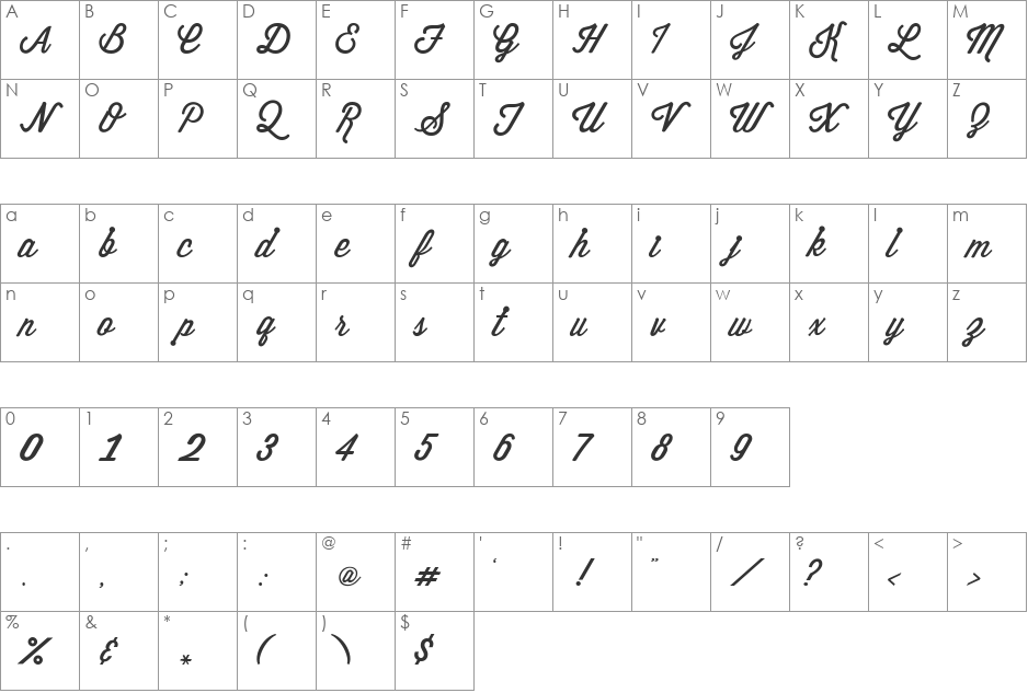 Lollypop font character map preview