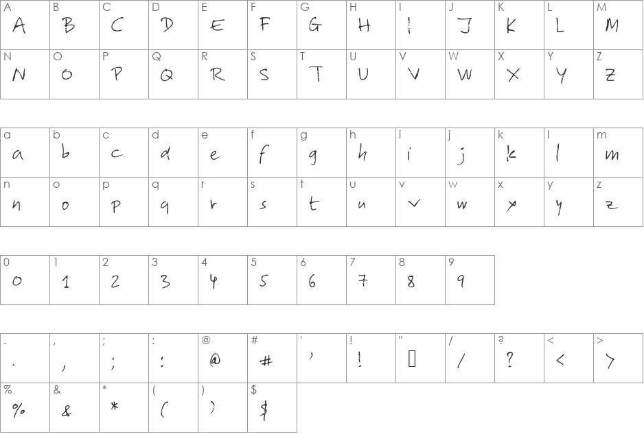 lolo2 font character map preview