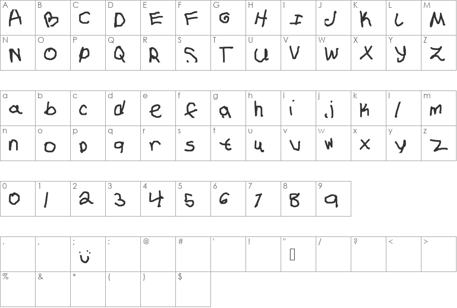LoLSmileyFace font character map preview
