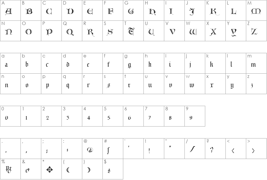 Lombardia font character map preview