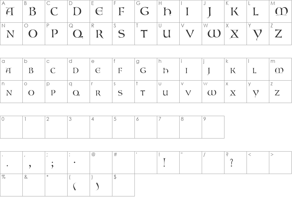Lombardic-Normal font character map preview