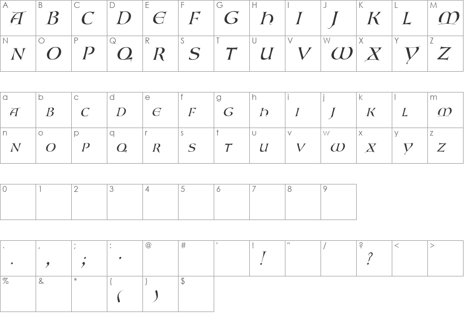 Lombardic-Normal Italic font character map preview