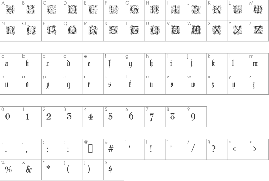 Lombardina Initial One font character map preview