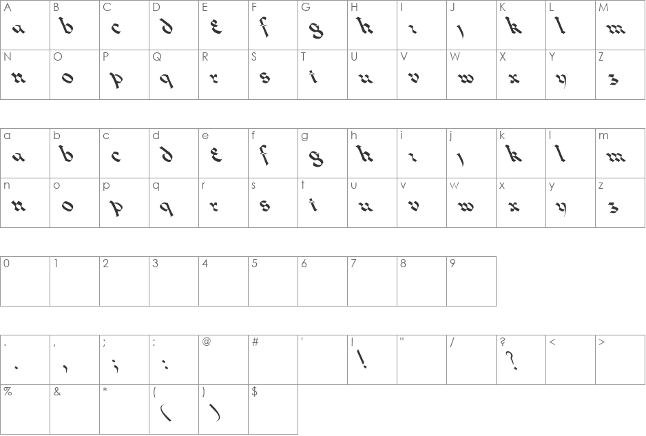 Lombardo Leftie font character map preview