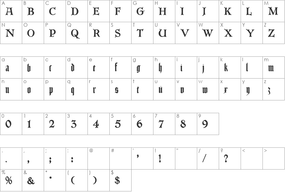 LombarDuerer font character map preview