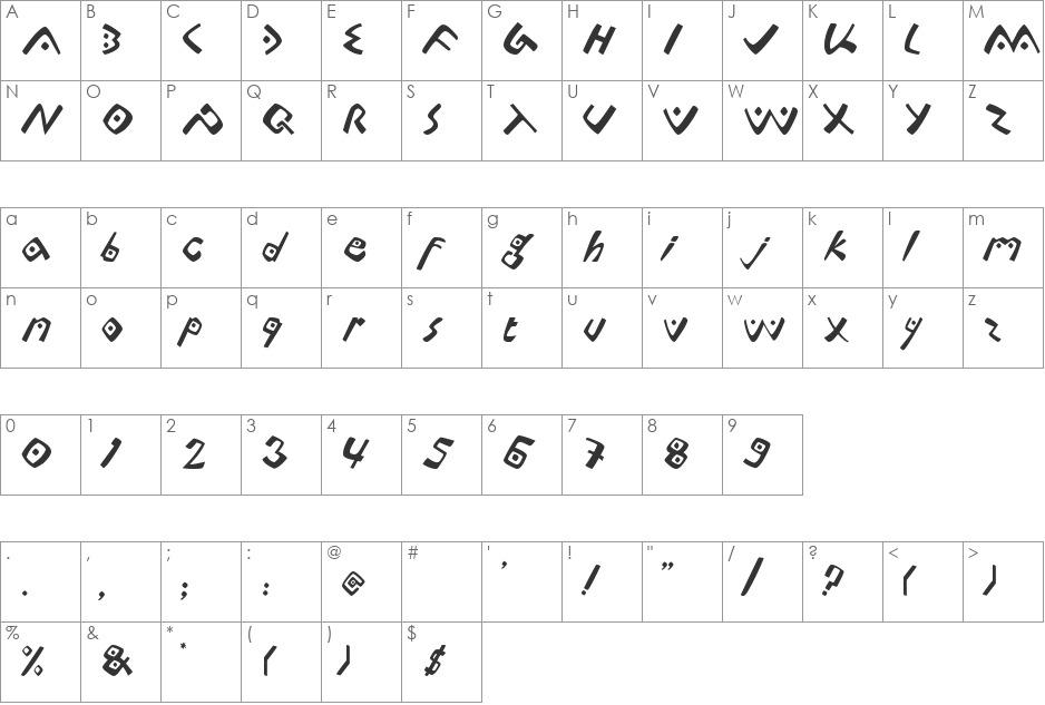 Lontara font character map preview