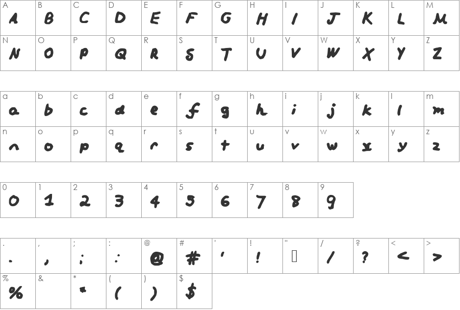 Loofy font character map preview