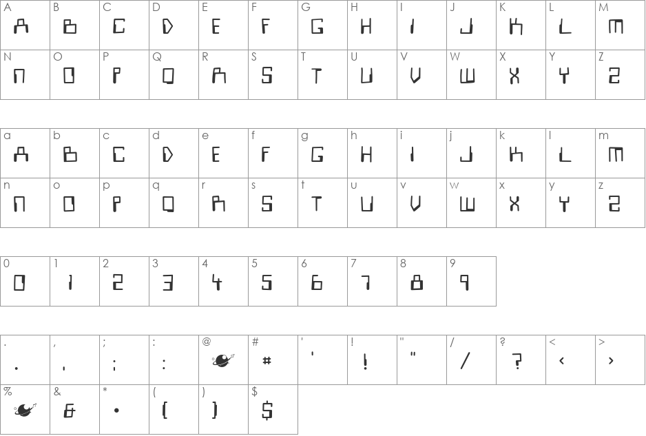 Look Sir, Droids font character map preview