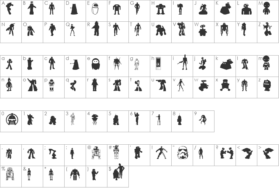 Look sir, droids! font character map preview