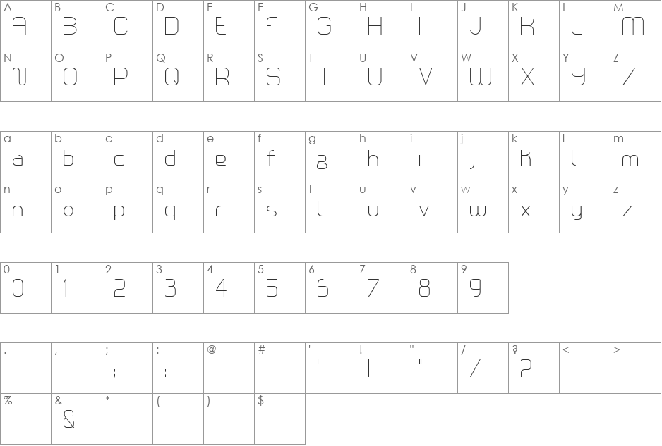 Loomis Sans font character map preview