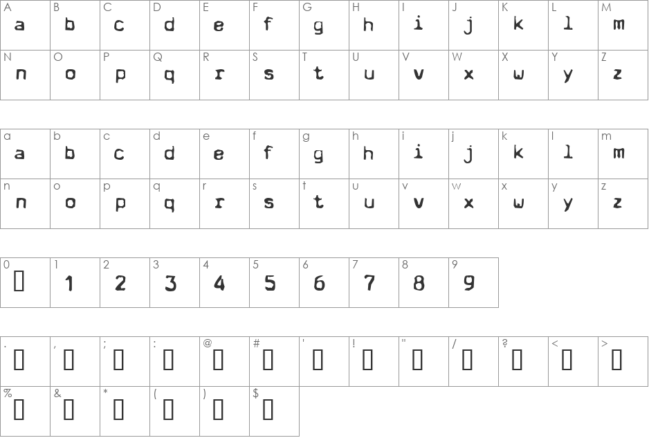 Loos font character map preview