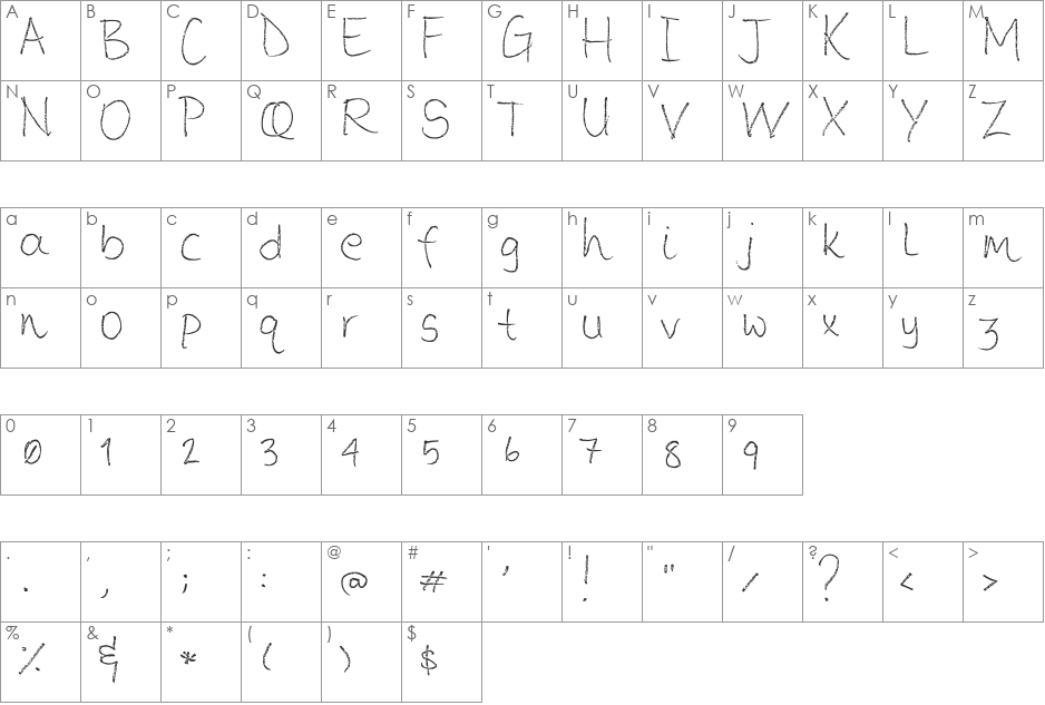 Loose Typewriter font character map preview