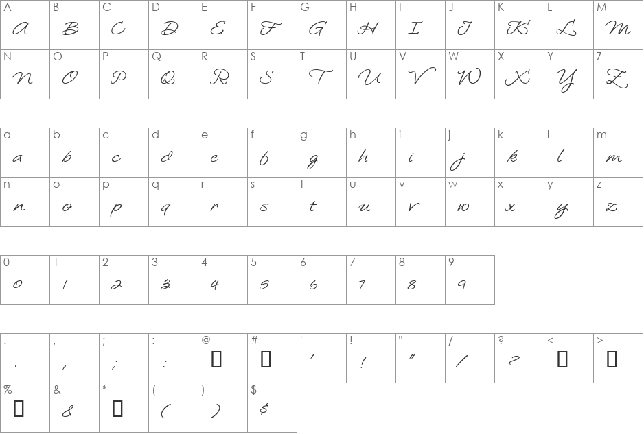 LoosieScript font character map preview