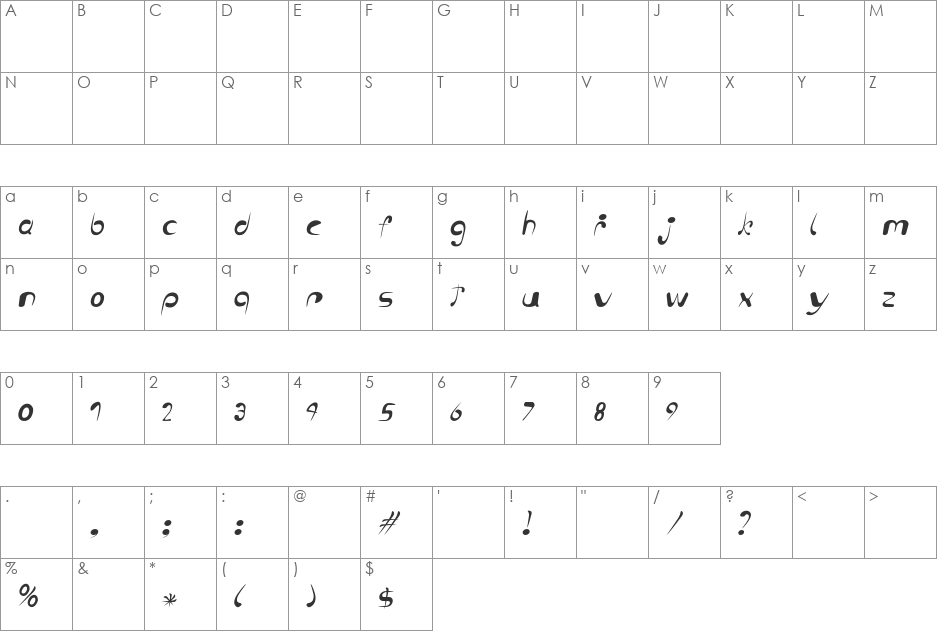 loosy font character map preview