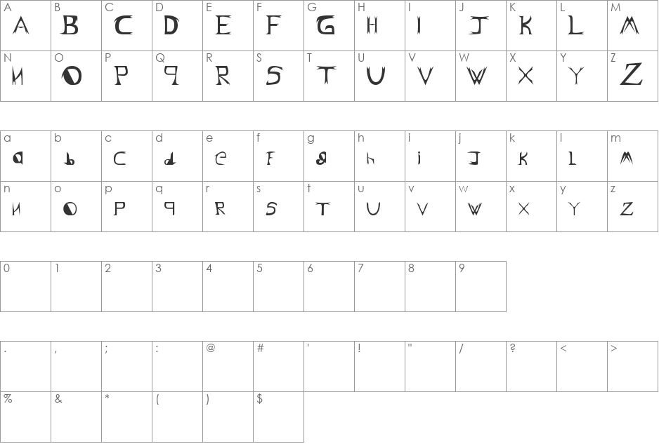 Lord ZeDD - LJ Studios font character map preview