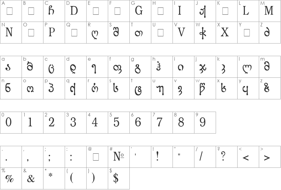 Lordkipanidze TT font character map preview