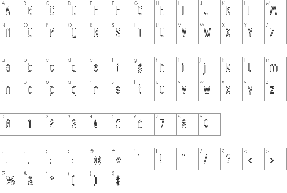 Lorem Ipsum font character map preview