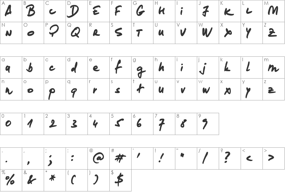 loremipsum font character map preview