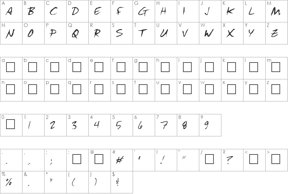 Loren Caps font character map preview