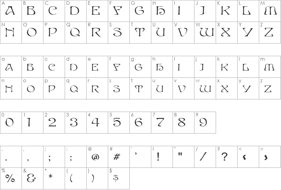 Lorient font character map preview