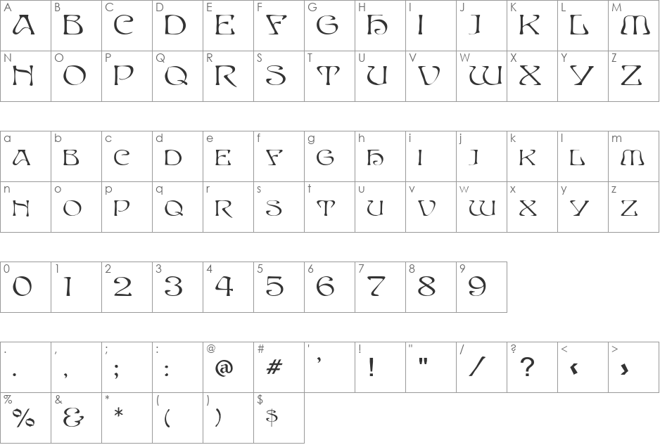 Lorient font character map preview