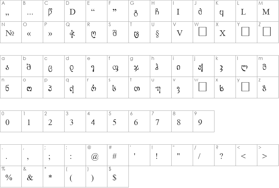 Lortkipanidze font character map preview