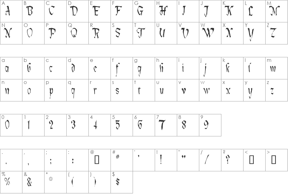 Lotharus font character map preview