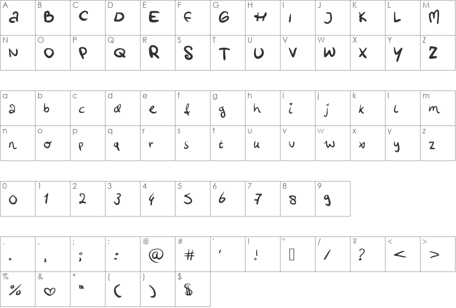 LottesHandwriting font character map preview