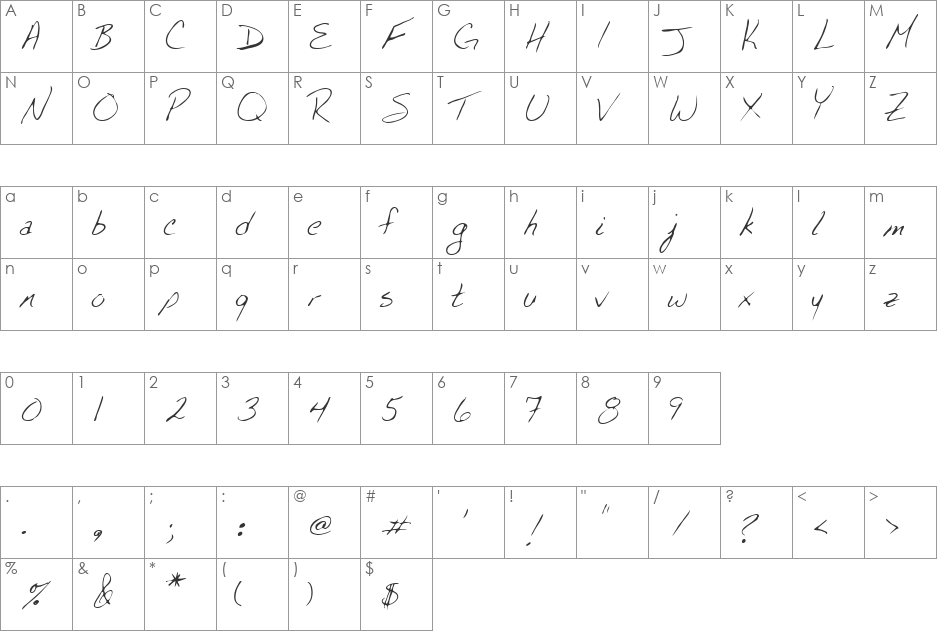 Loublue font character map preview