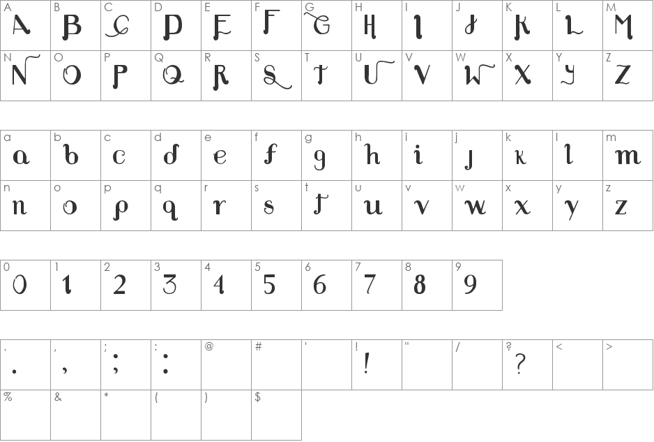 Louie font character map preview