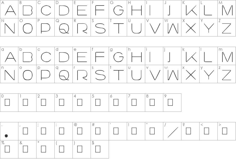 lourod font character map preview
