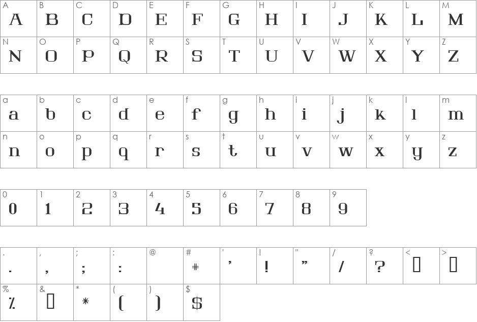 Lousitania font character map preview